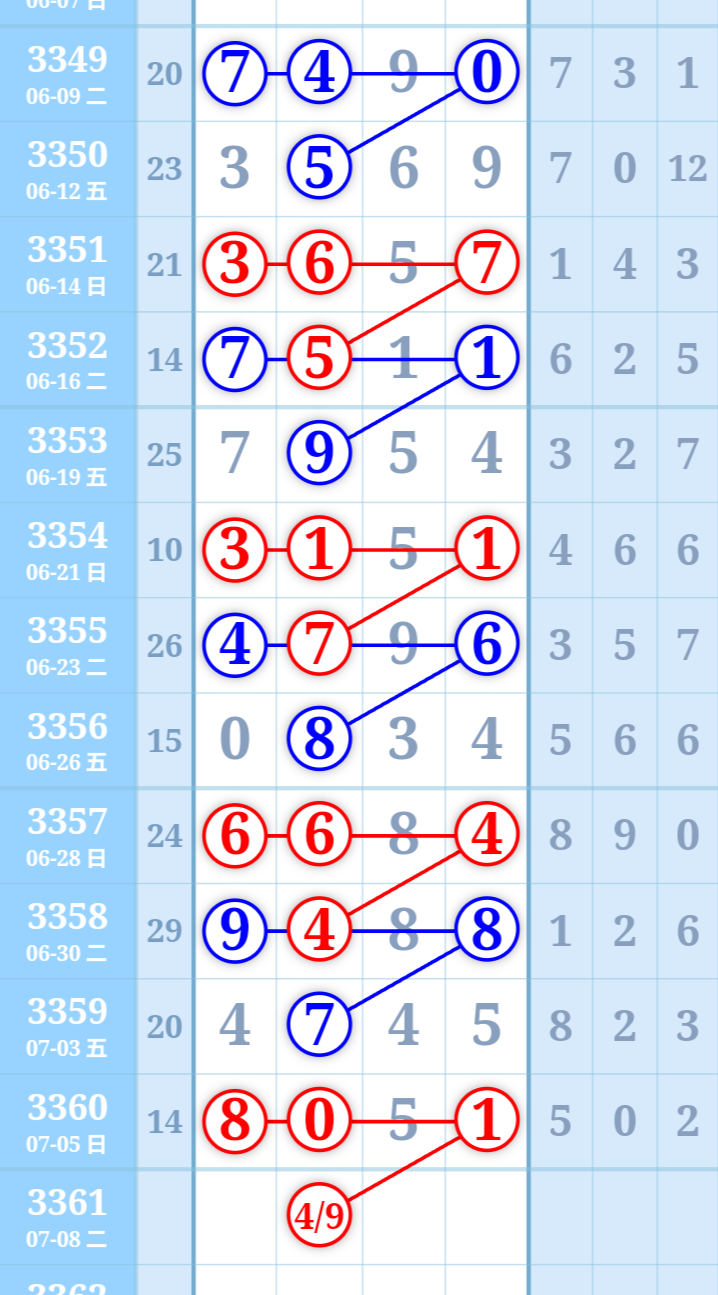 mmexport596594cc98a058ecfbb63ce5ba3ac1ac_1783344534370_edit_395844429401392.png