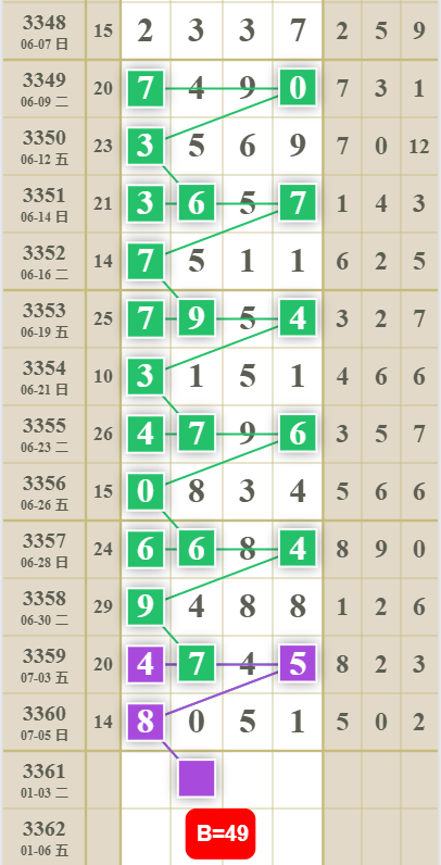 QQ��ͼ20260707183036.png