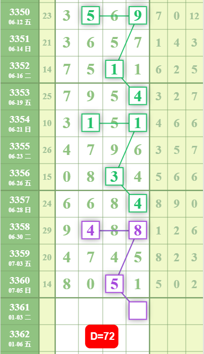 QQ��ͼ20260707183214.png