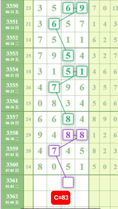 QQ��ͼ20260707183219.png