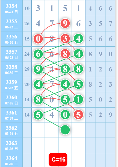 QQ��ͼ20260708130656.png