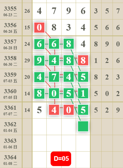 QQ��ͼ20260708130727.png