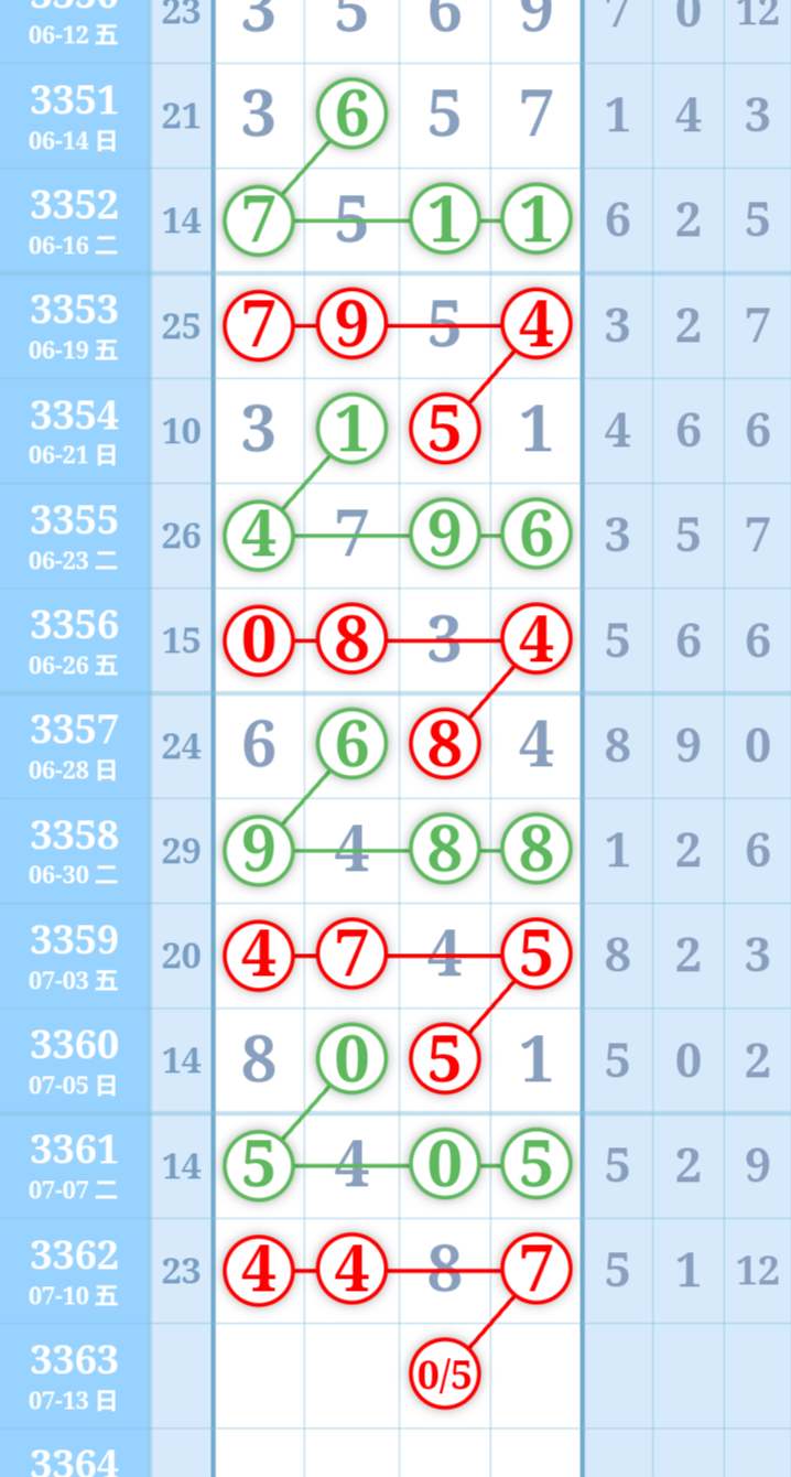 mmexport92c09efbf18bf3c838f2ae3977fa712a_1783770585963_edit_639414891605247.png
