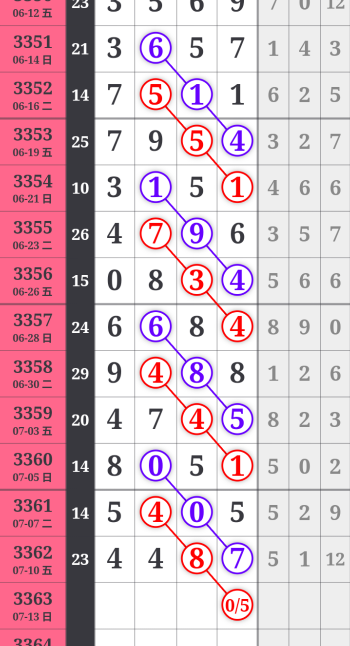 mmexporta3a1f8436e3eb8ac3329faed3049048b_1783769213825_edit_639372418628701.png