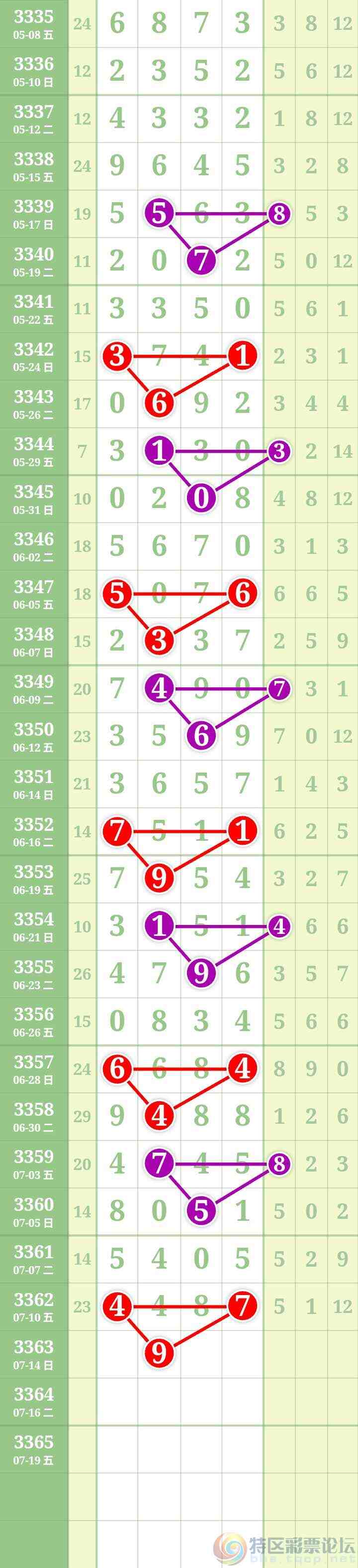 wechat_upload17838604056a538cb5b7661