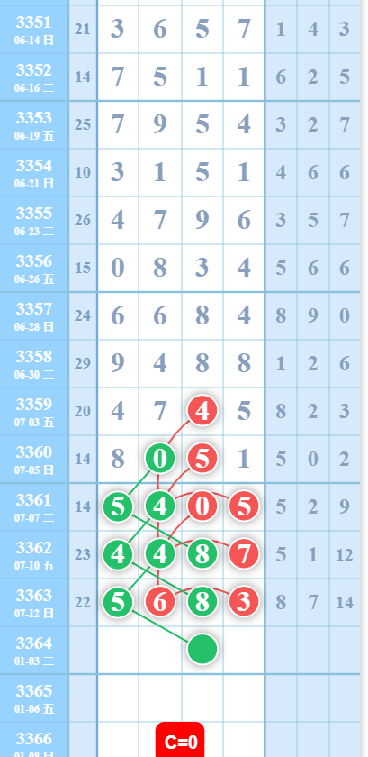 360��ͼ20260713093206.png