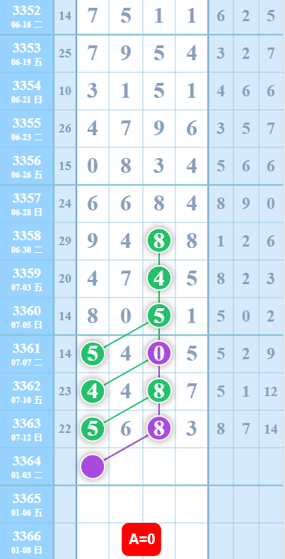 360��ͼ20260713093512.png