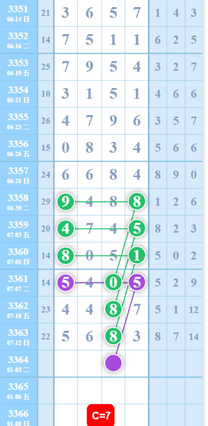 360��ͼ20260713093541.png