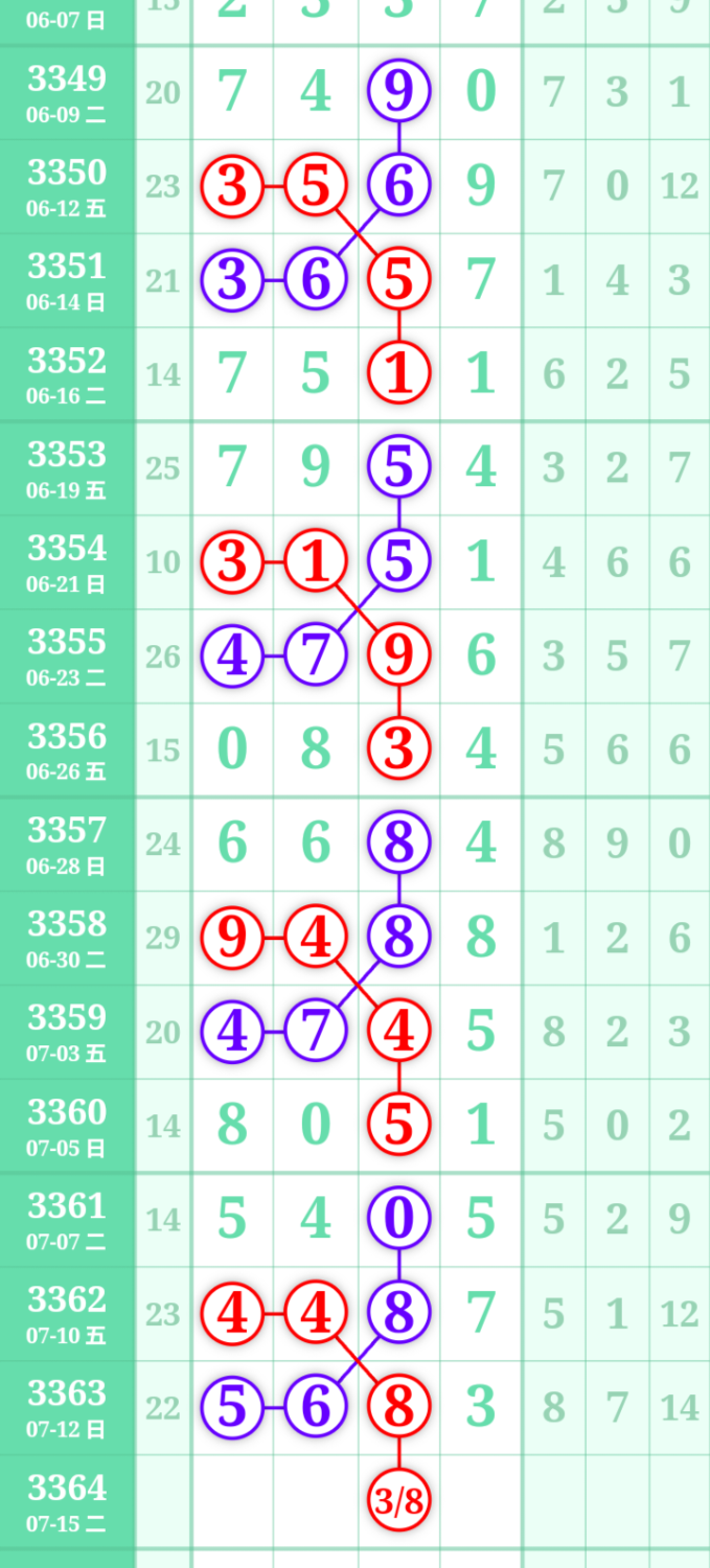 mmexport22d2fe37fa5e34fe34f645cc2f90f220_1783950856939_edit_736149828279335.png