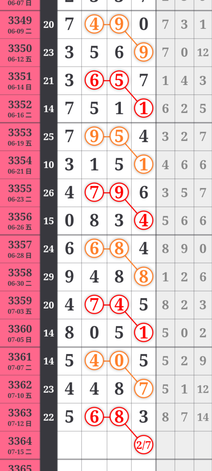 mmexporteafe467a18cbe47115a0377a05679f8a_1783950083047_edit_736080142262122.png