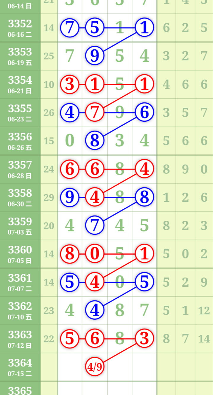 mmexportede3fb71b026f150d47f5661393cf066_1783949035942_edit_735918360061246.png
