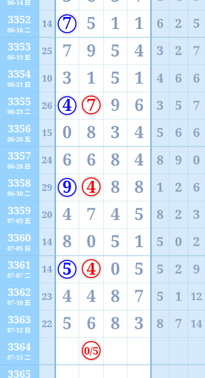 mmexport4bfea4b88fc5e5e50fdf11a754c052b7_1783948792754_edit_735875778814752.png