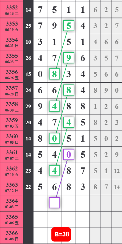 QQ��ͼ20260714145242.png