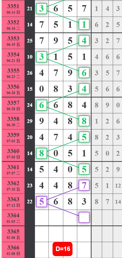 QQ��ͼ20260714145317.png
