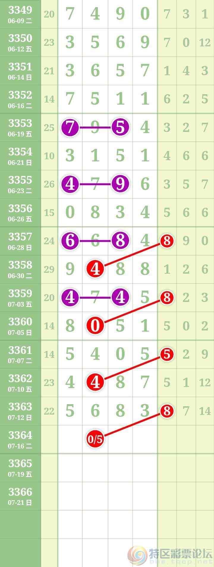 wechat_upload17840342336a5633b95a035