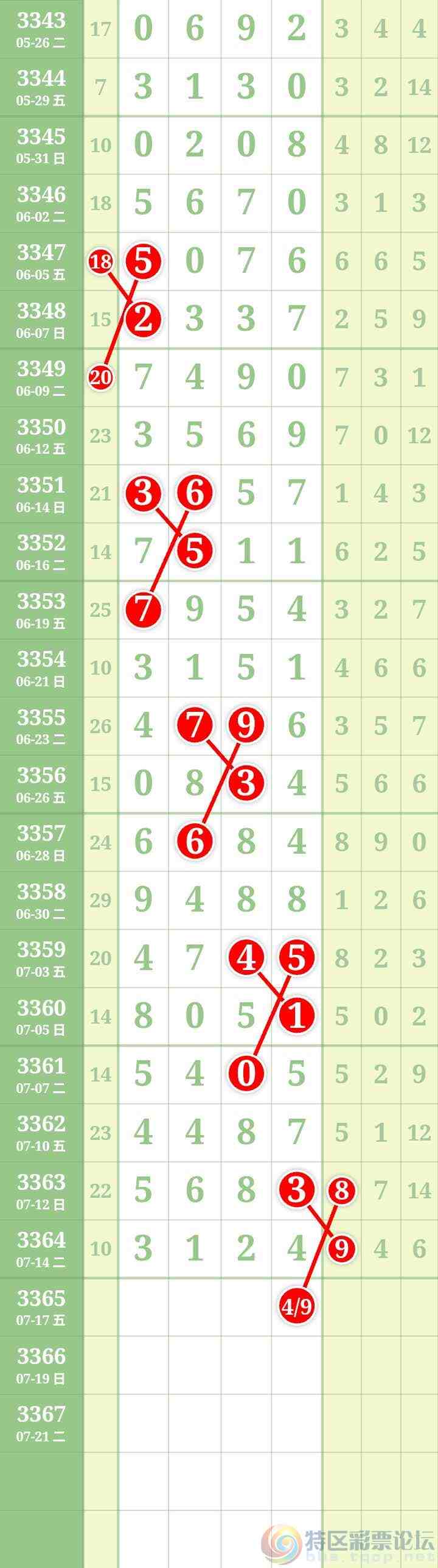 wechat_upload17840456366a5660444458d