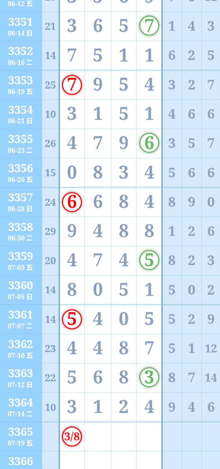 mmexport7e11a94917613dc6588b0c3f89ece3c5_1784208931766_edit_879294441215770.png