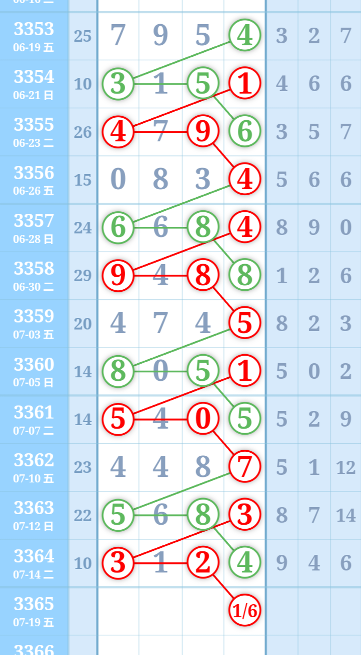 mmexportc555005f7f70839bd3988bce0f20196d_1784208893785_edit_879288459330616.png