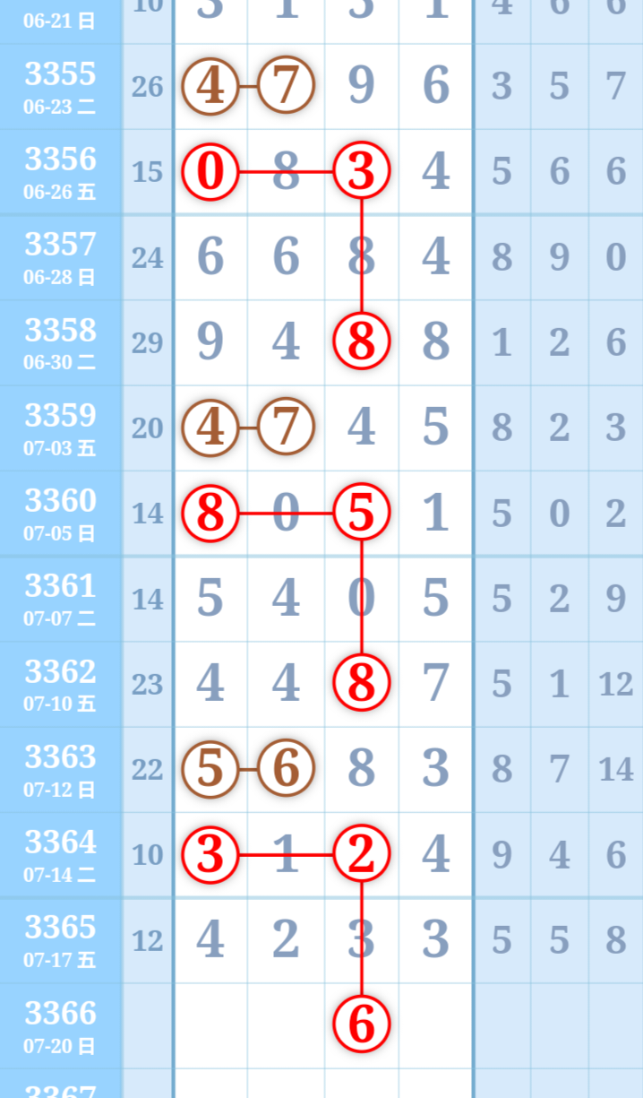 mmexportccf71c646e3b86f6ccd6a0185b74de1e_1784384189953_edit_961432508164229.png