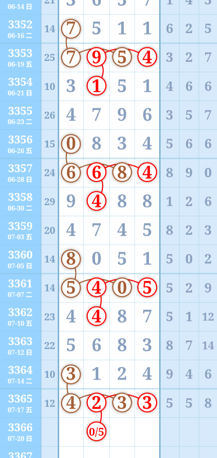 mmexportc01868e03999d3f646554764a8e78478_1784383520047_edit_961311463760108.png