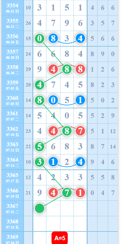 360��ͼ20260720092219.png