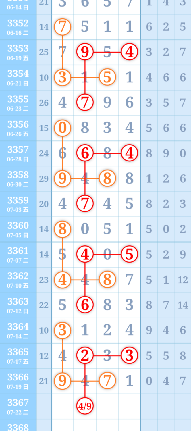 mmexportfb7615f539b7d3c023332ed9726e4014_1784546592316_edit_1067435376475615.png