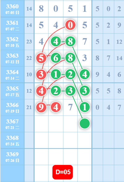 QQ��ͼ20260721132436.png