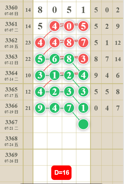 QQ��ͼ20260721132501.png