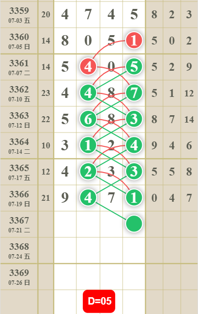 QQ��ͼ20260721132451.png