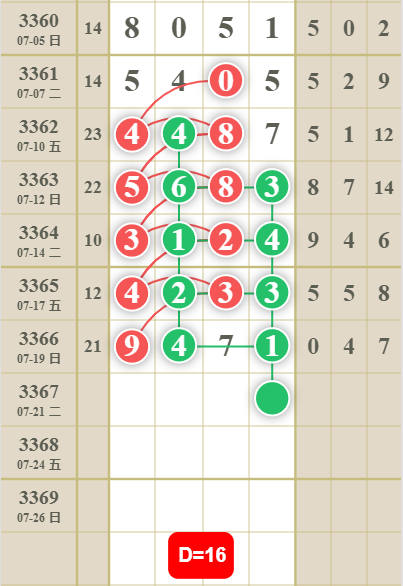 QQ��ͼ20260721132519.png