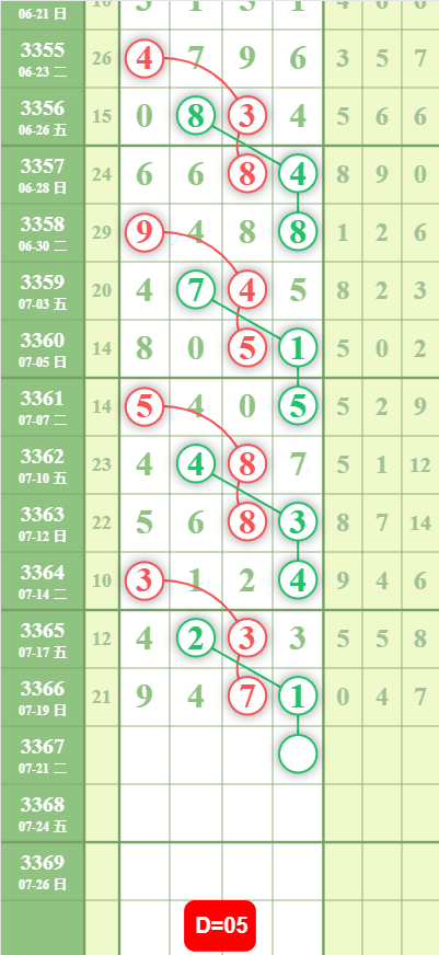 QQ��ͼ20260721132844.png