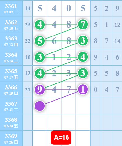 QQ��ͼ20260721174216.png