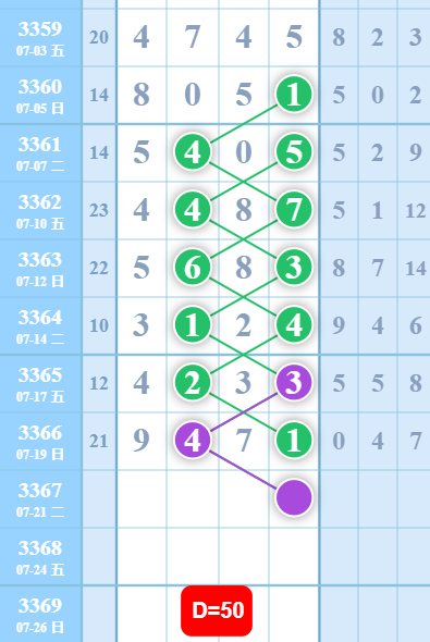 QQ��ͼ20260721174210.png
