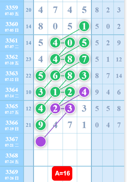 QQ��ͼ20260721174230.png