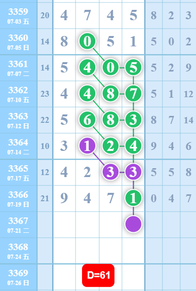 QQ��ͼ20260721174225.png
