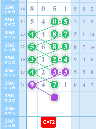 QQ��ͼ20260721174244.png