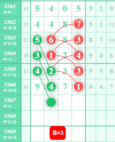 QQ��ͼ20260721181433.png