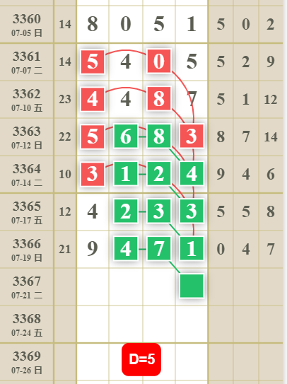 QQ��ͼ20260721181455.png