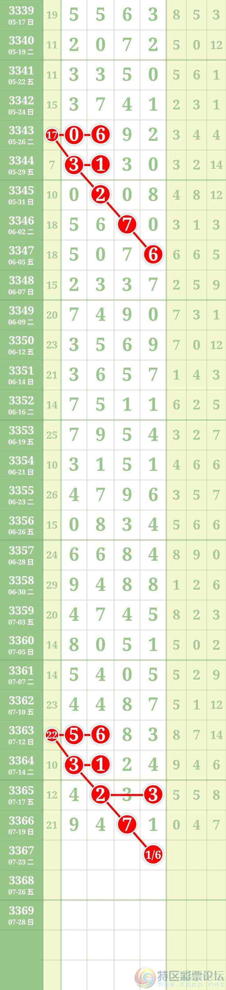 wechat_upload17846392636a5f6f1fa0d63