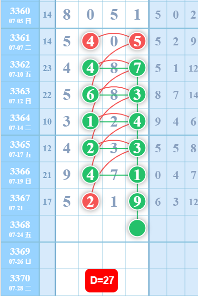 QQ��ͼ20260722104301.png