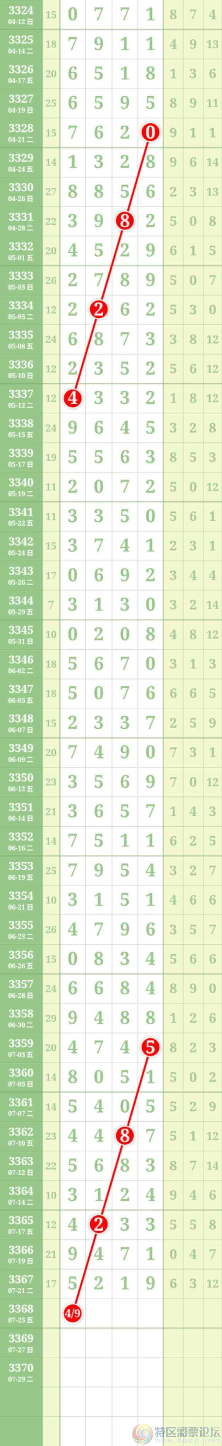 wechat_upload17848960316a635a1f9cd3c