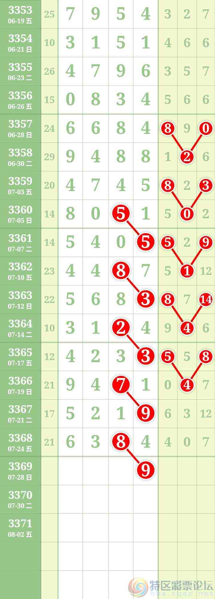 wechat_upload17850703466a66030a85407