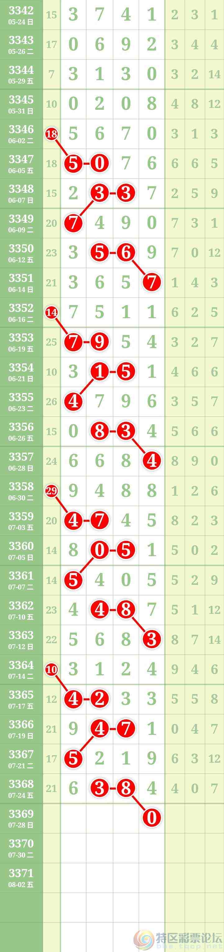 wechat_upload17850705976a660405be692
