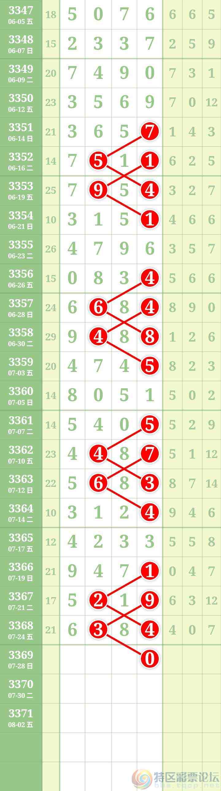 wechat_upload17850707516a66049f2e657