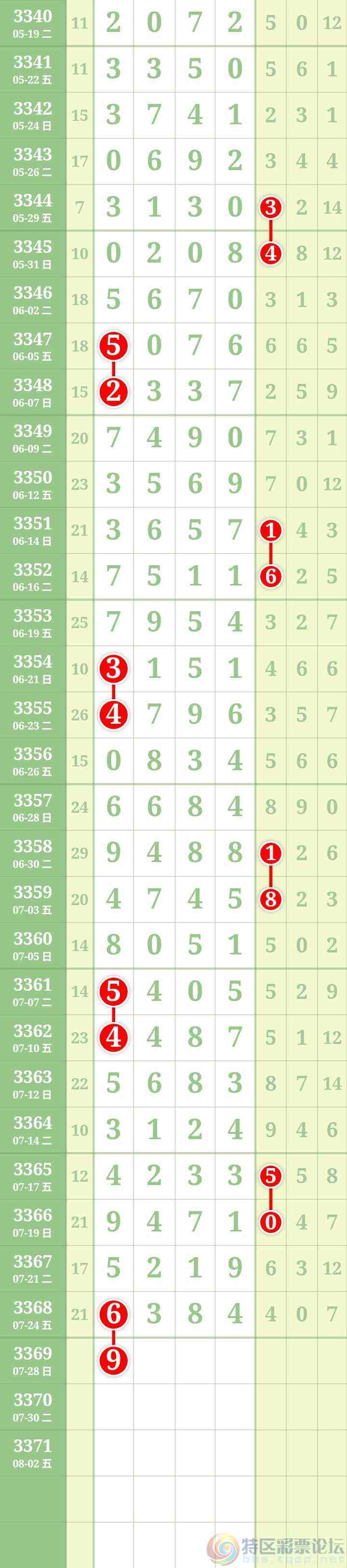 wechat_upload17850712216a6606752f32f