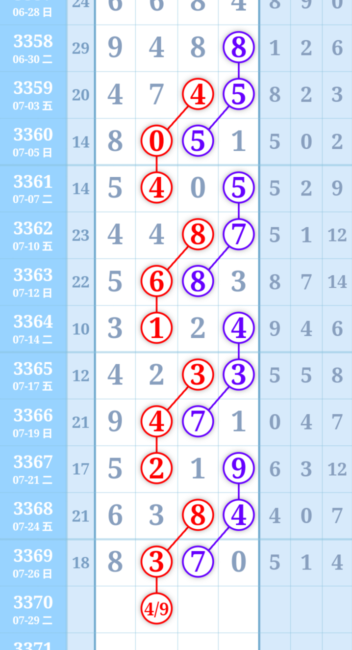 mmexportaa3236466331f1f46b782ba5090ce10e_1785156782607_edit_1563041846381.png
