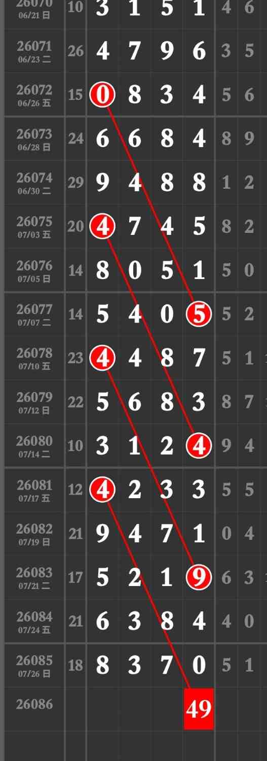Screenshot_20260728_071500_com.tugui.jod_edit_485505418188073.jpg