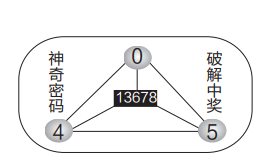 360��ͼ20260728101524.png