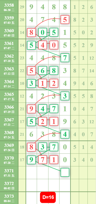 QQ��ͼ20260729120916.png