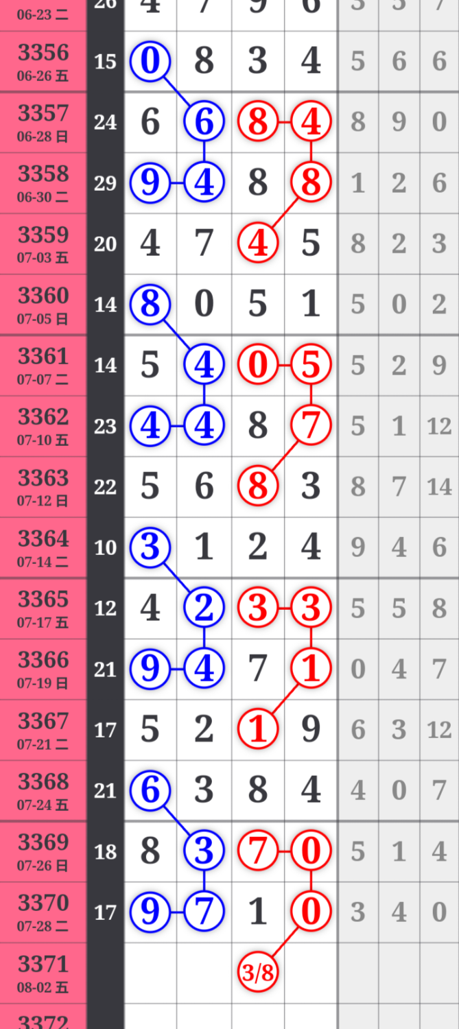 mmexport5386511d3326acef393001ebbb119882_1785420147325_edit_113622645277905.png